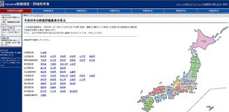 平成30年分の路線価が発表されました